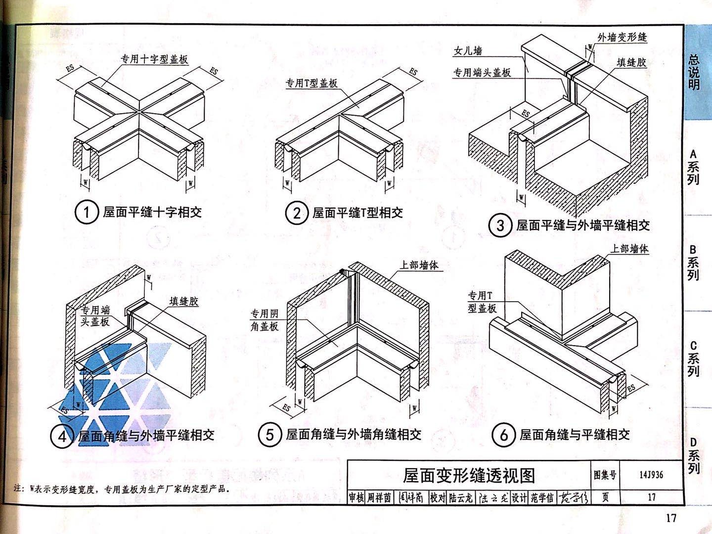 國(guó)標(biāo)圖級(jí) (14)