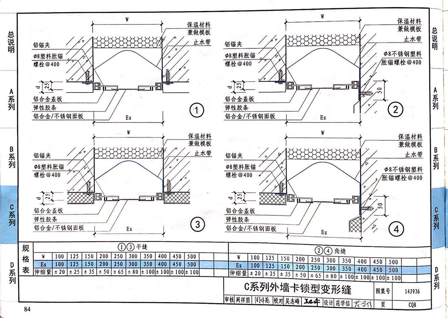 國(guó)標(biāo)圖級(jí) (15)