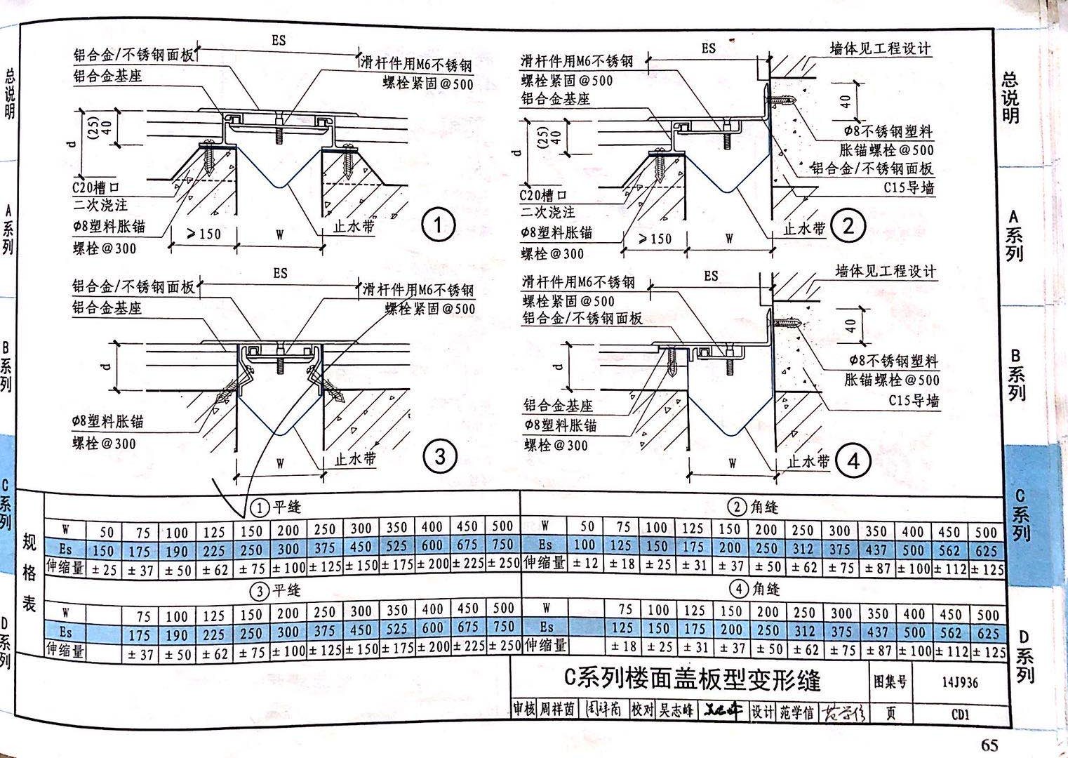 國(guó)標(biāo)圖級(jí) (16)