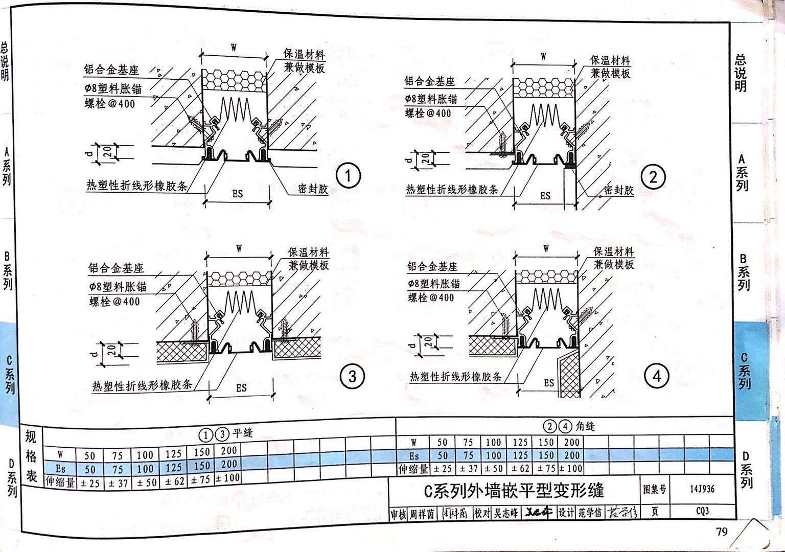 國(guó)標(biāo)圖級(jí) (17)