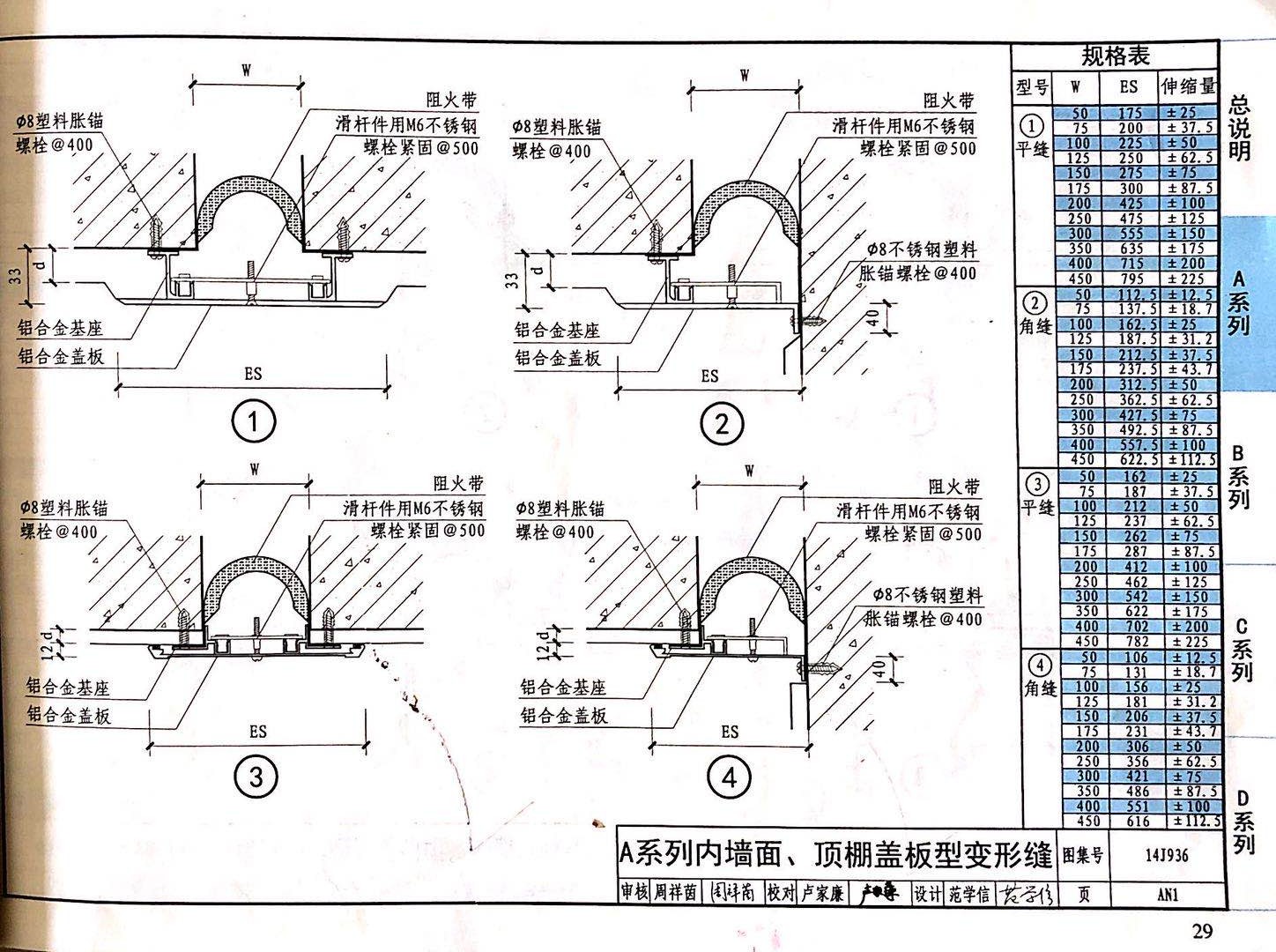 國(guó)標(biāo)圖級(jí) (23)