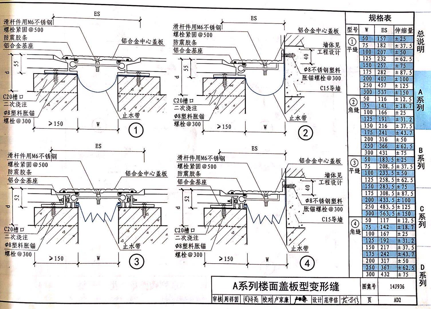 國(guó)標(biāo)圖級(jí) (24)