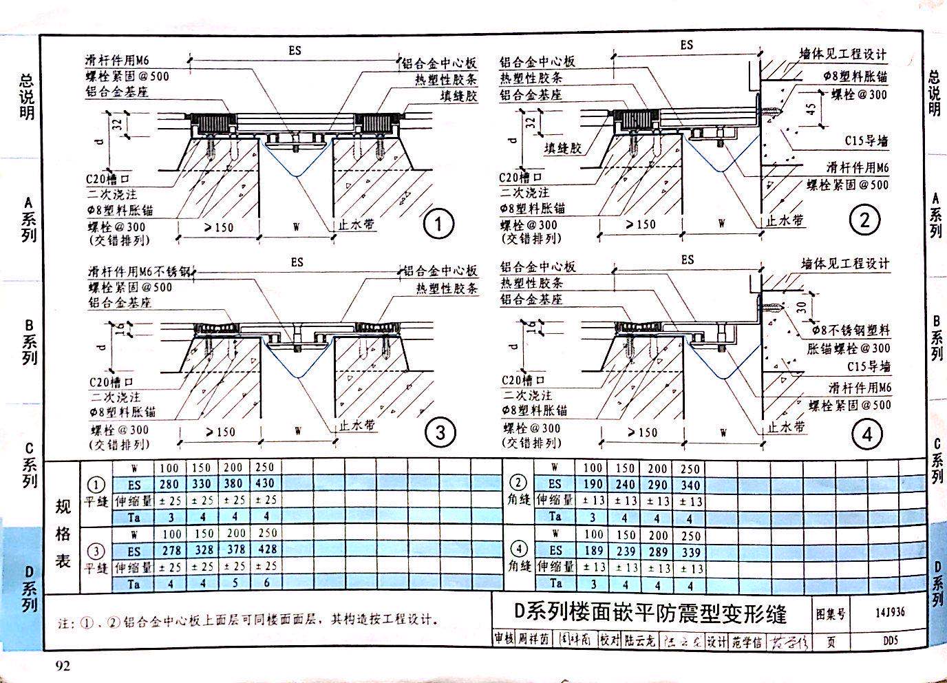 國標圖級 (29)