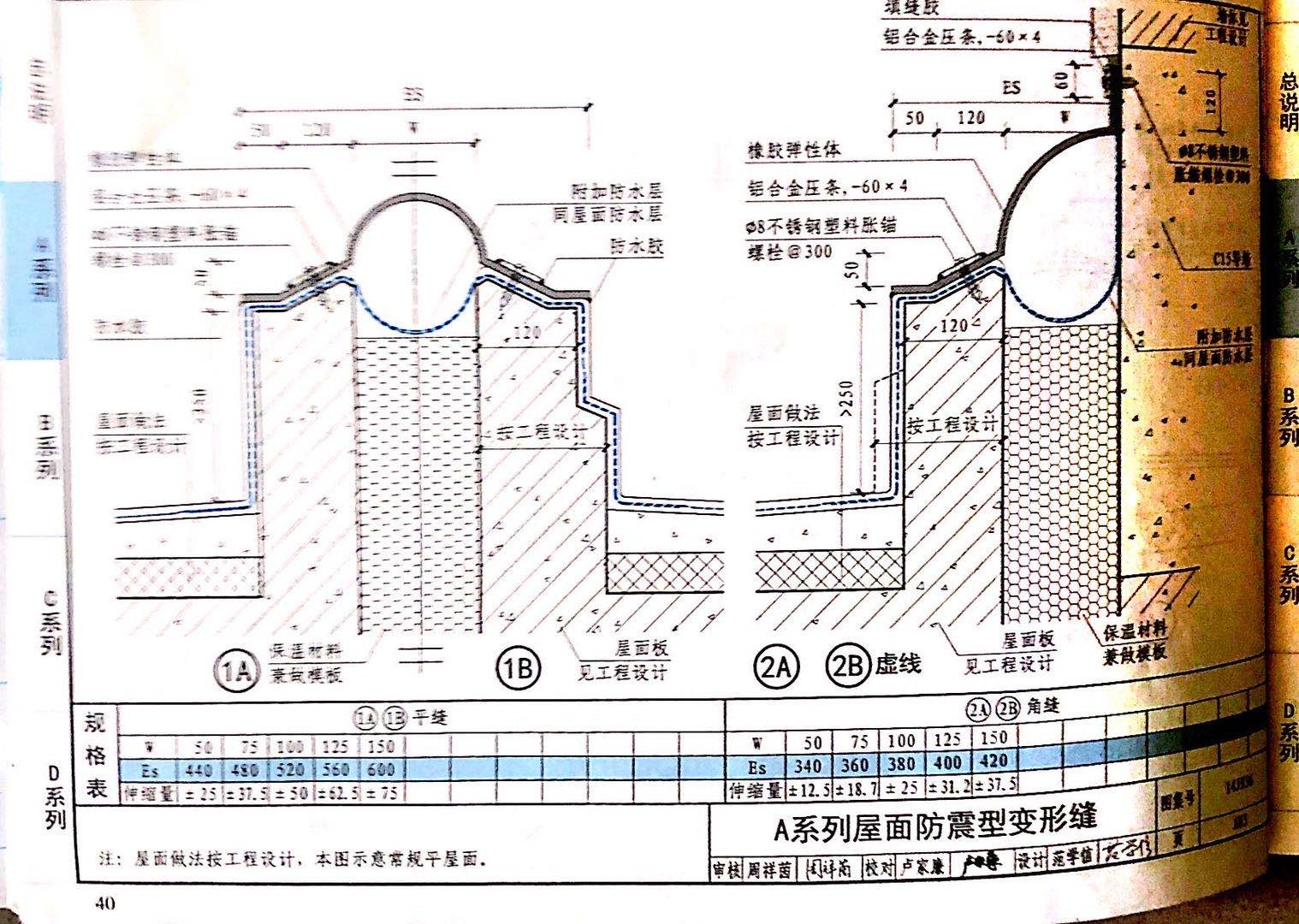 國標圖級 (35)