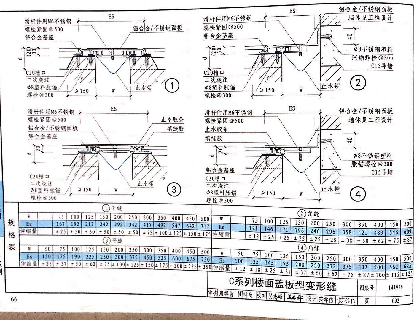 國標圖級 (44)