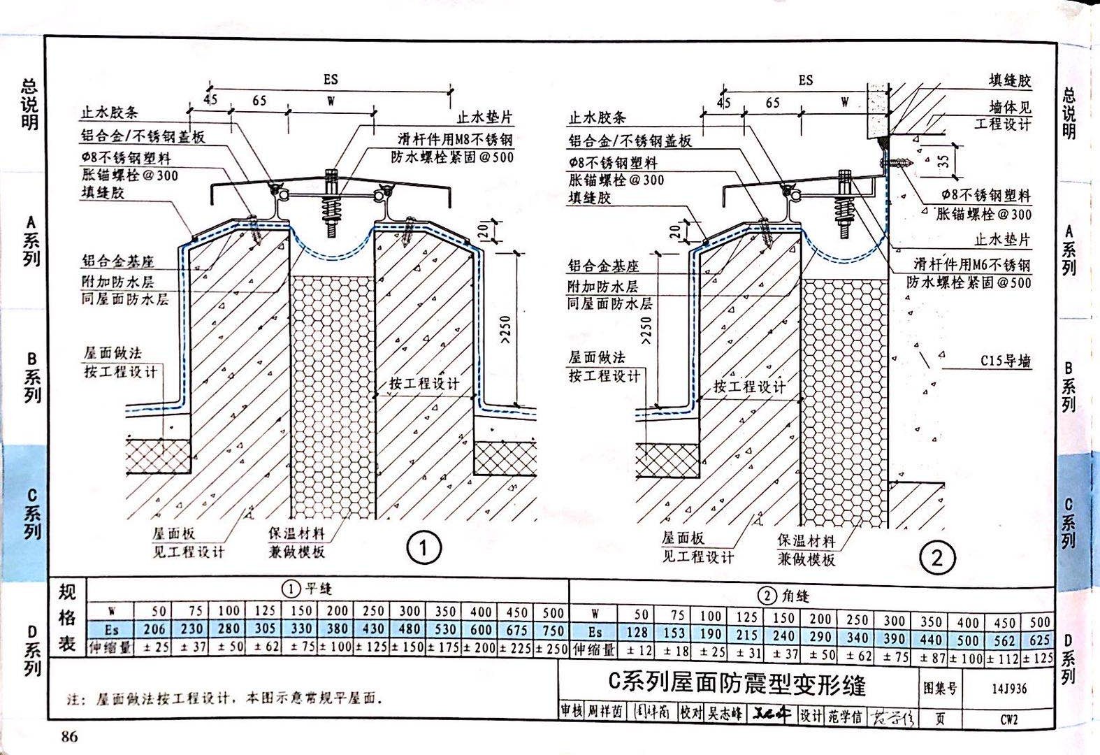 國標(biāo)圖級 (52)