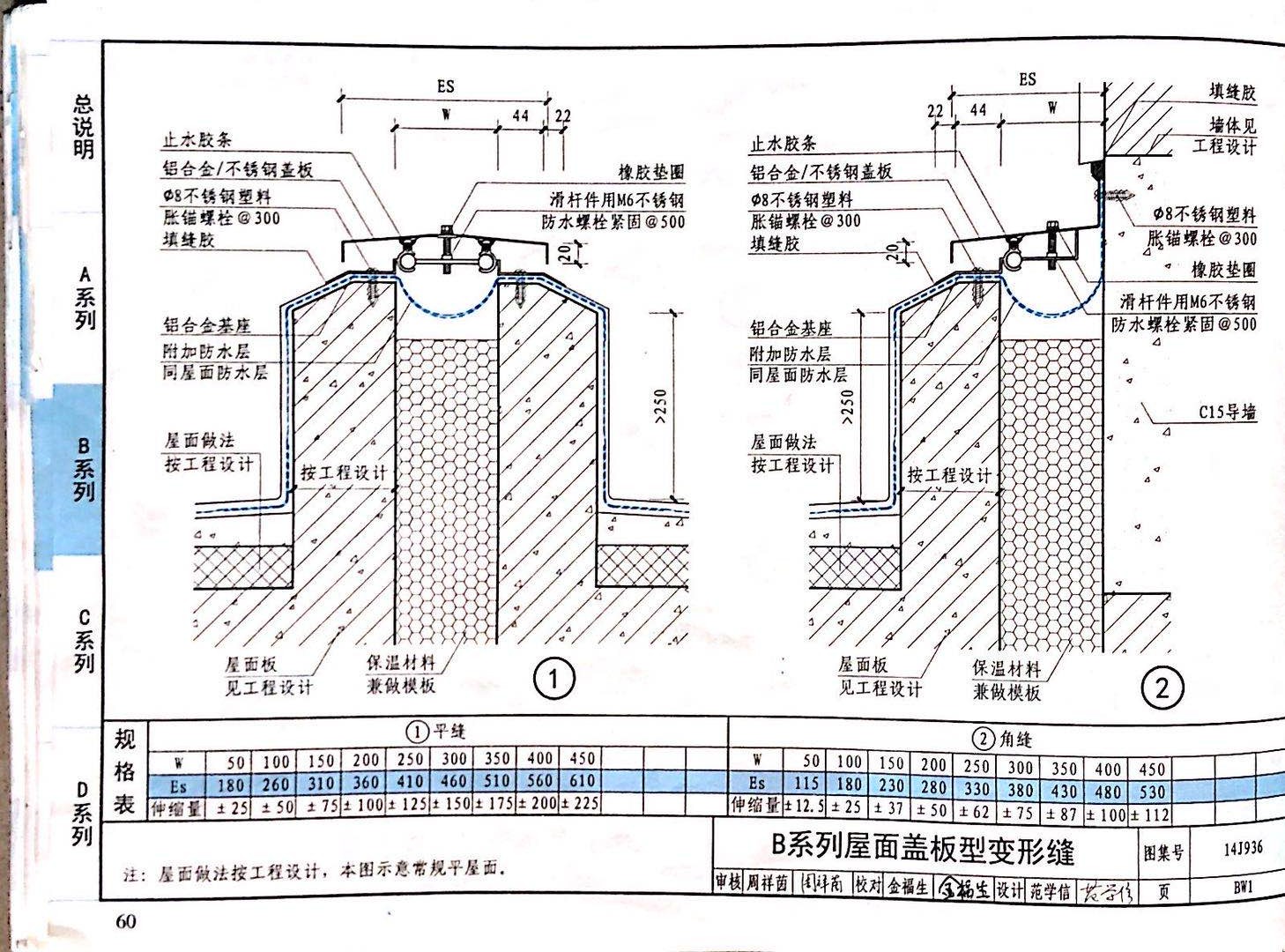 國標(biāo)圖級 (55)