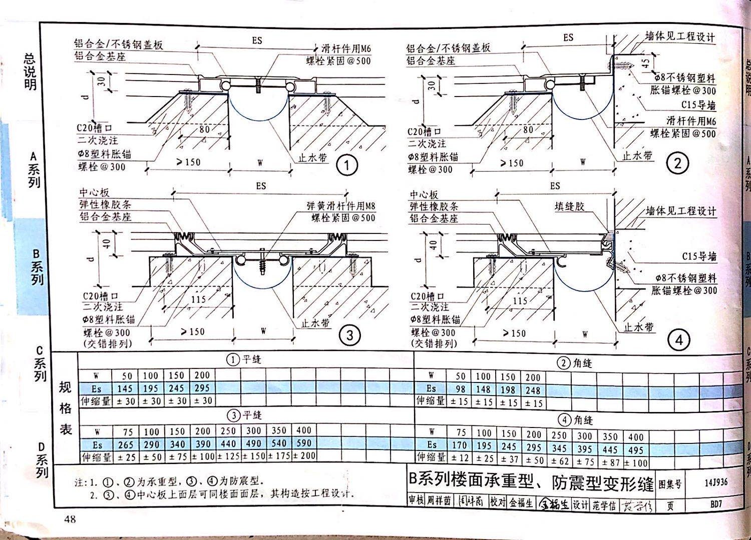 國標(biāo)圖級 (56)
