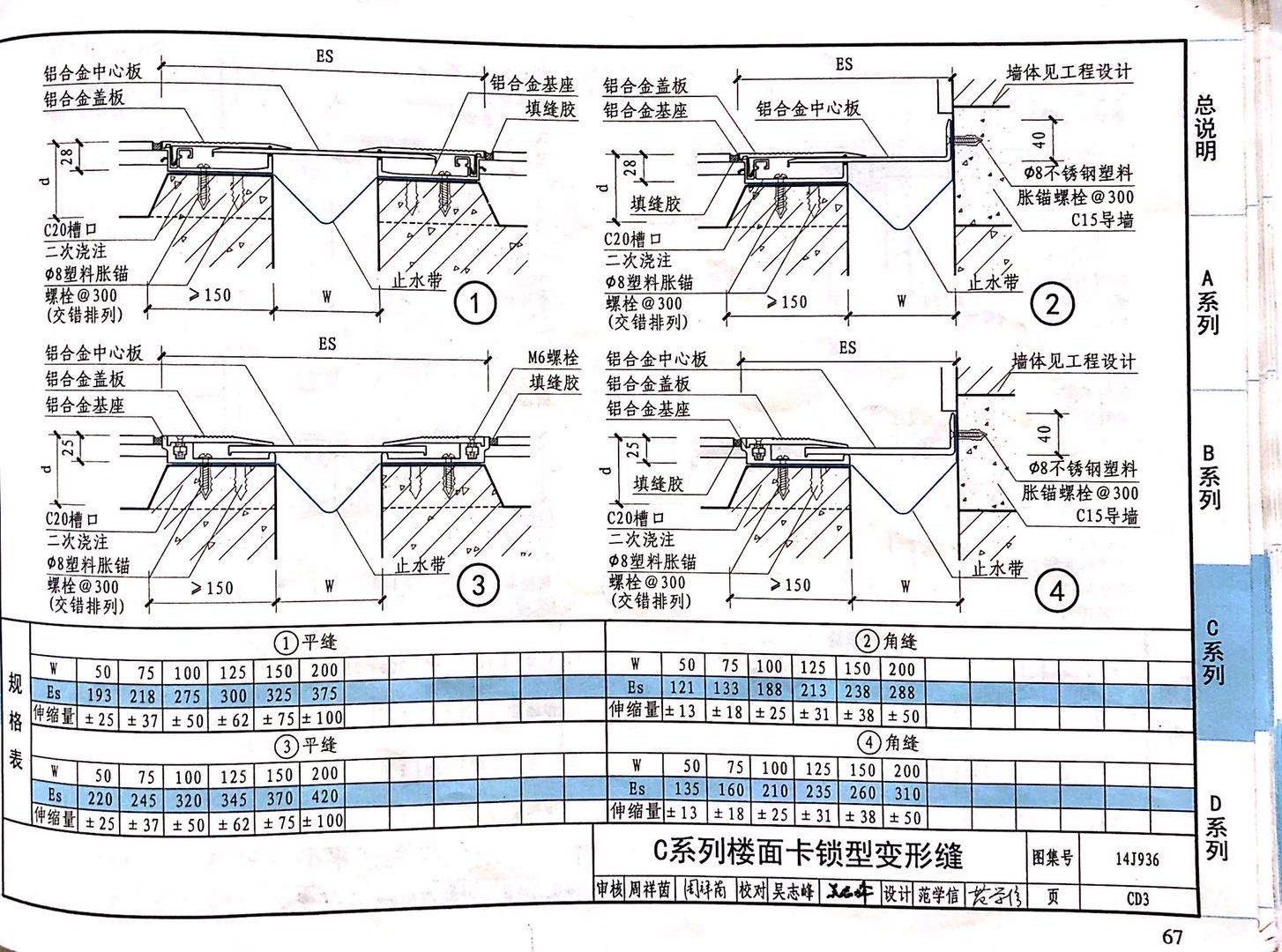 國標(biāo)圖級 (57)