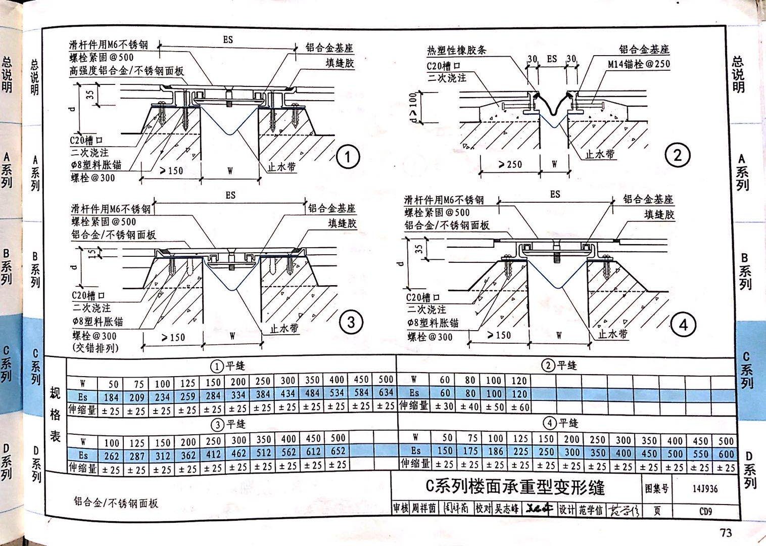 國標(biāo)圖級 (59)