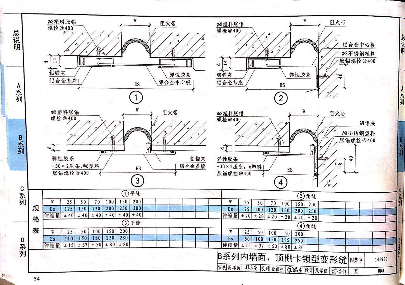 國標圖級 (79)